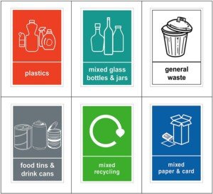 Mixed Pack of 6 Multi Recycling Stickers for Bin (A6-100 x 150mm) Waterproof Recycling Bin Stickers Waste Bins, Food, Plastics, Mixed Paper and Card, Glass and General Waste Sara Prints®