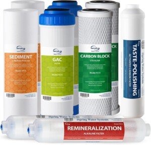 iSpring F9K 1-Year Reverse Osmosis Water Filter Replacement Cartridge Pack Set for 6-Stage Alkaline Mineral RO Filtration Systems, Without Membrane, White