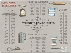 Creative Tops Worktop Saver, Toughened Glass Kitchen Surface Protector with Weights Measurements