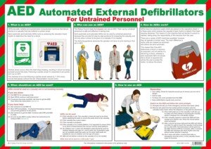 Safety First Aid Group AED for Untrained Personnel A2 Poster, Laminated